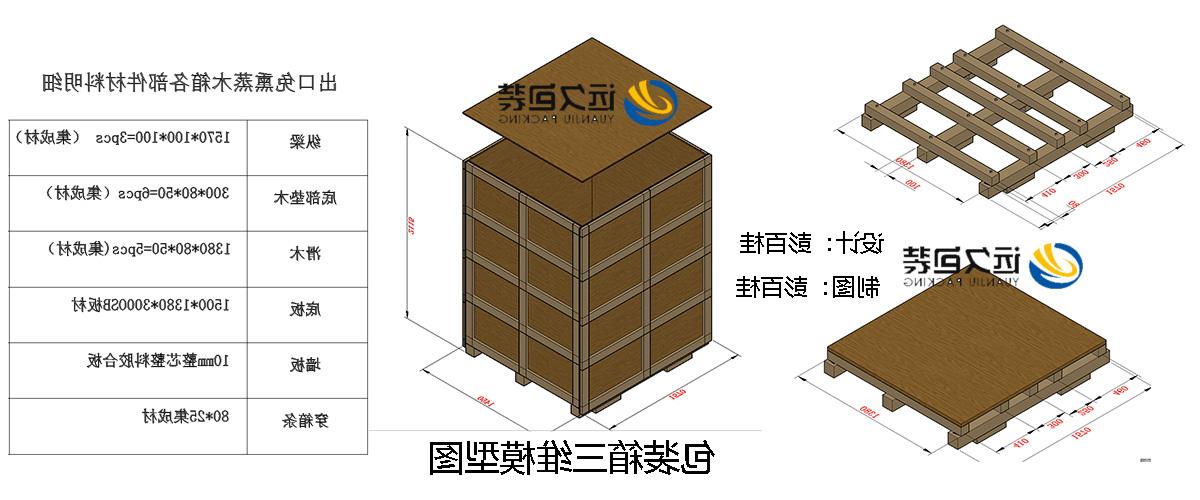 <a href='http://8sf.svdxn96.com'>买球平台</a>的设计需要考虑流通环境和经济性